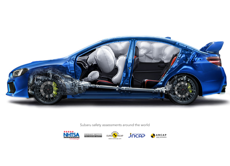 4. Passive Safety – After a Collision